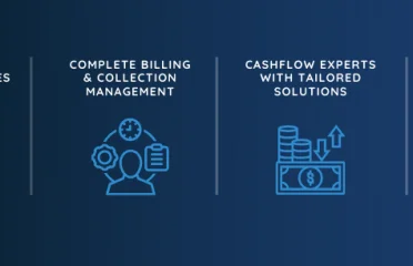 Viva Capital Funding, LLC